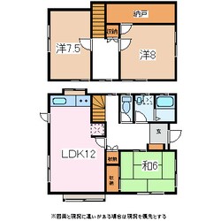 北松本駅 徒歩16分 1階の物件間取画像